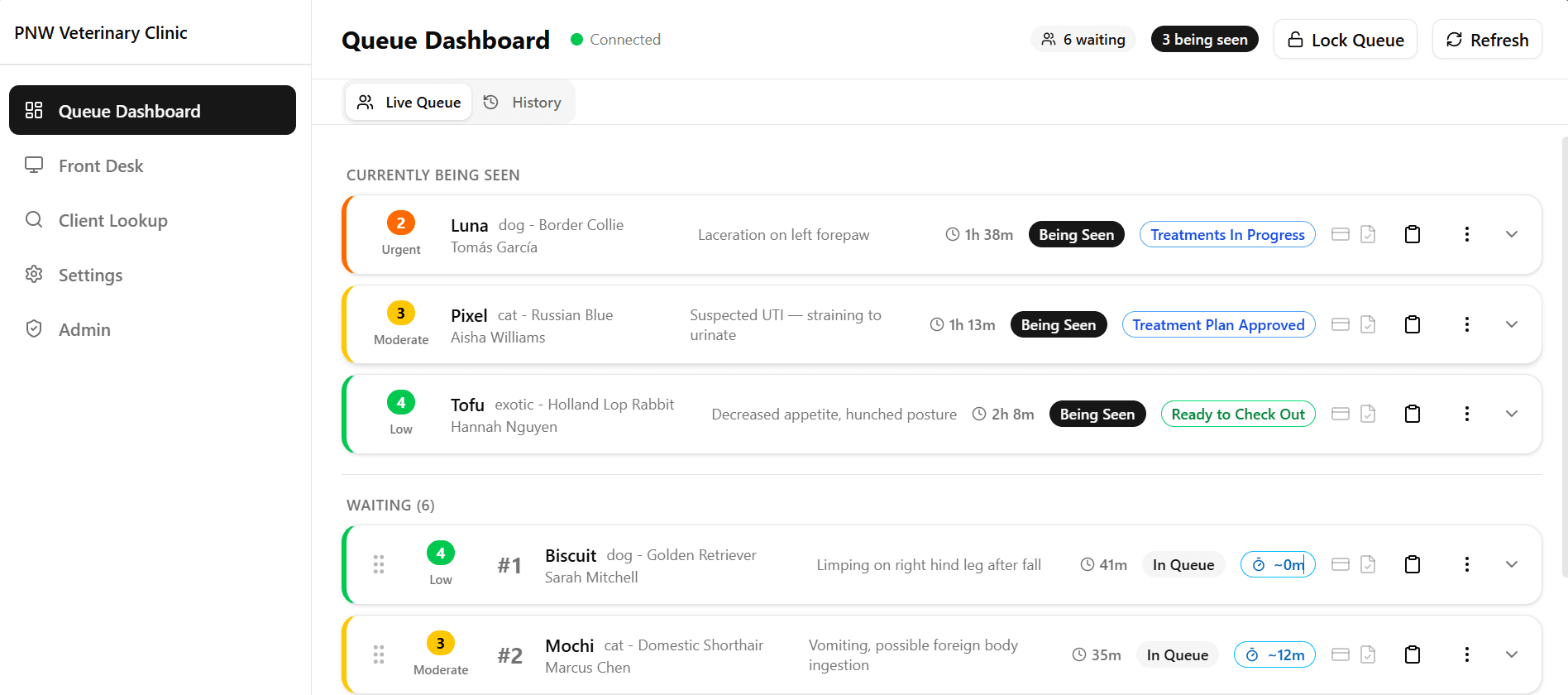 PawQueue queue dashboard showing patients ordered by severity